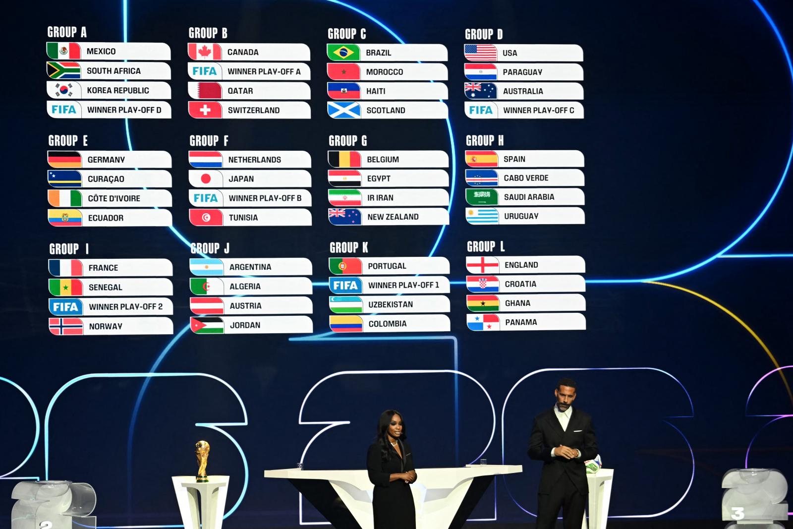 Az amerikaiak Paraguayjal, Ausztráliával és egy egyelőre ismeretlen európai csapattal találkoznak