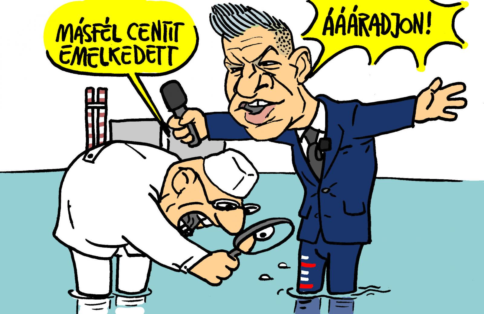 Víz, állás