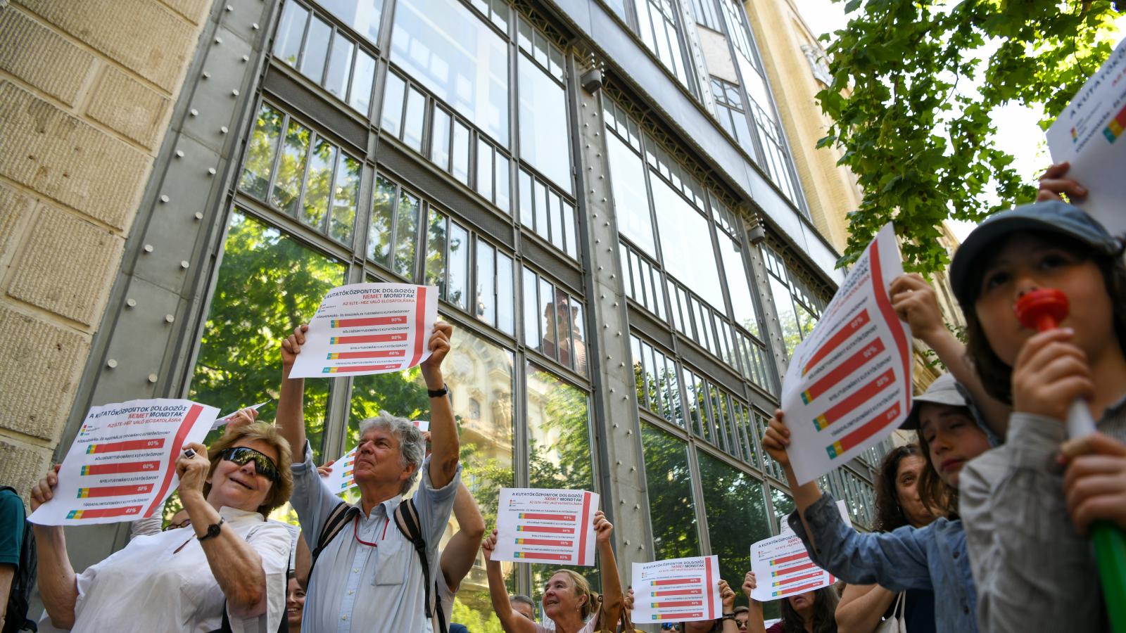 A Tudományos Dolgozók Demokratikus Szakszervezetének demonstrációja a HUN_REN székháza előtt június 20-án
