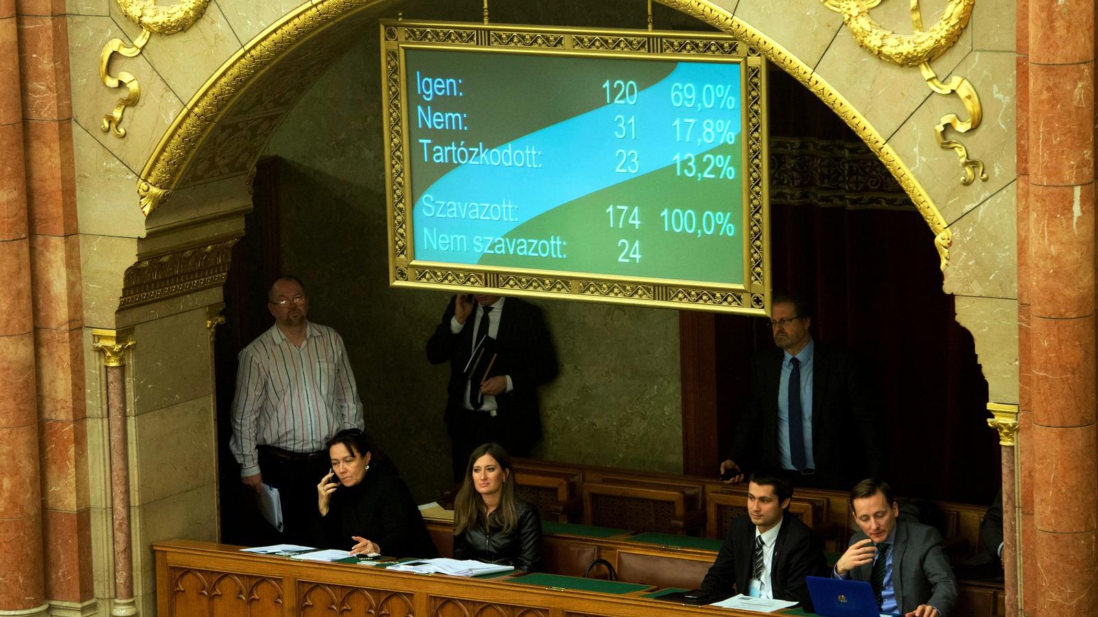  A szavazás eredménye egy kijelzőn, az Országgyűlés plenáris ülésén 2014. december 23-án, miután a parlament elfogadta a kereske