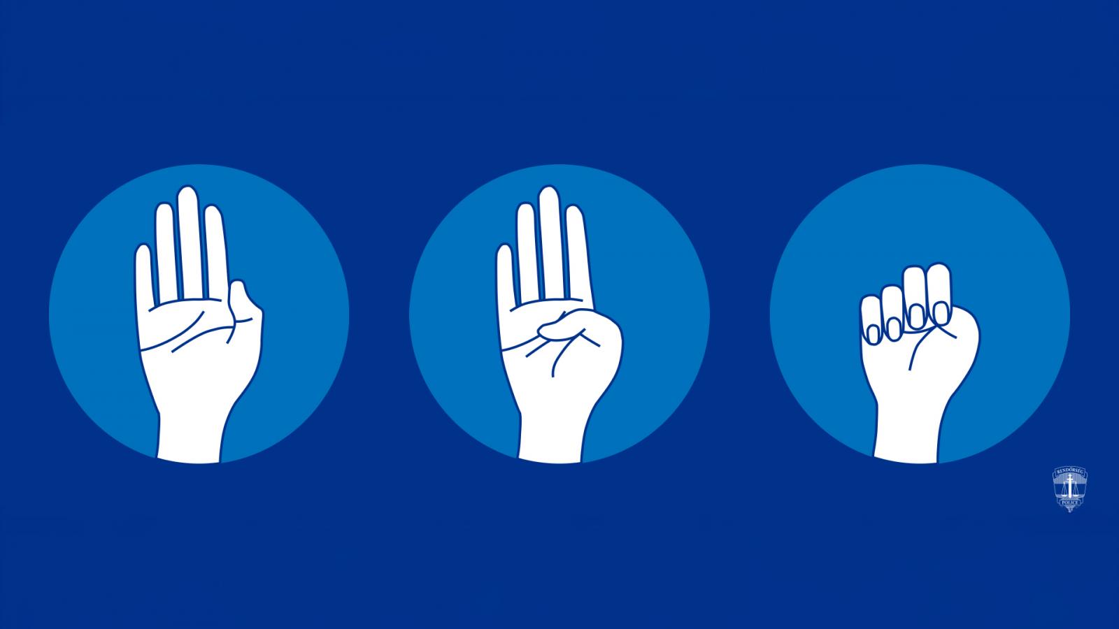 A három kézmozdulatból álló jelzés.