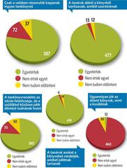 A képre kattintva nagyban is megnézheti!